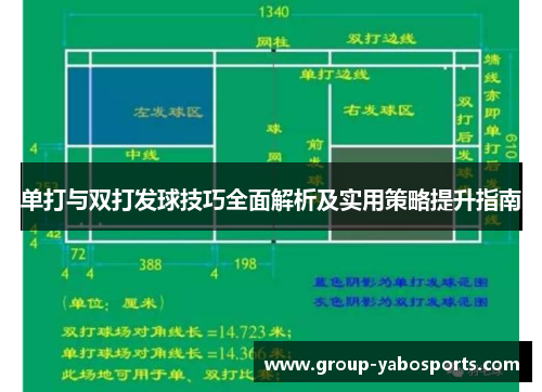 单打与双打发球技巧全面解析及实用策略提升指南