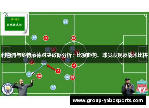 利物浦与多特蒙德对决数据分析：比赛趋势、球员表现及战术比拼